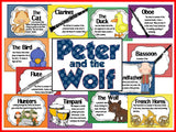 Peter and the Wolf Bulletin Board